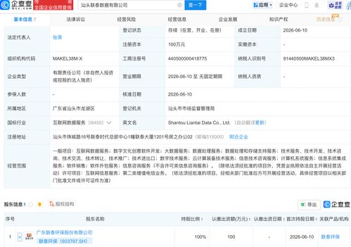 聯泰環保成立數據公司，布局數字文創軟件開發業務